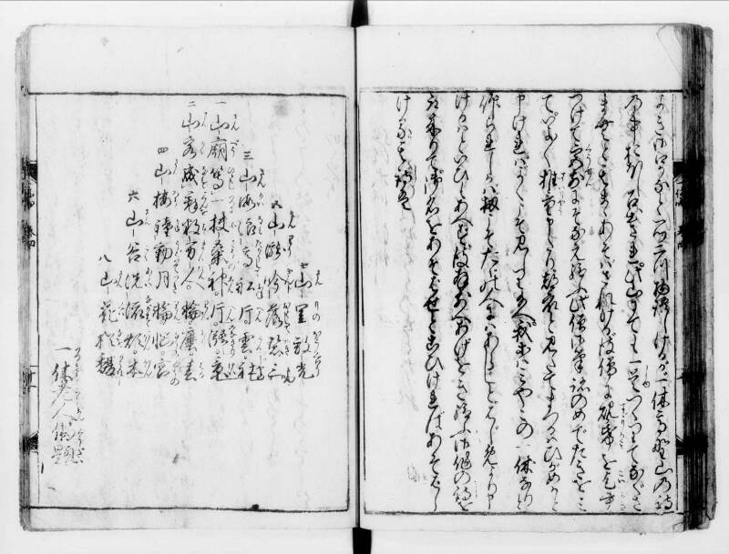 一休はなし（寛文八） - ページ 83