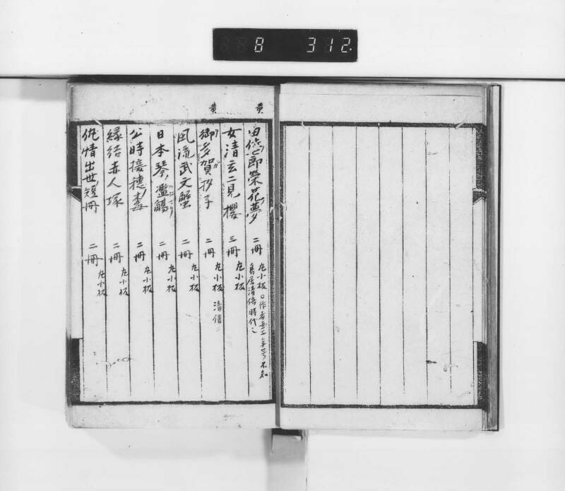 稗史鈔 - ページ 9