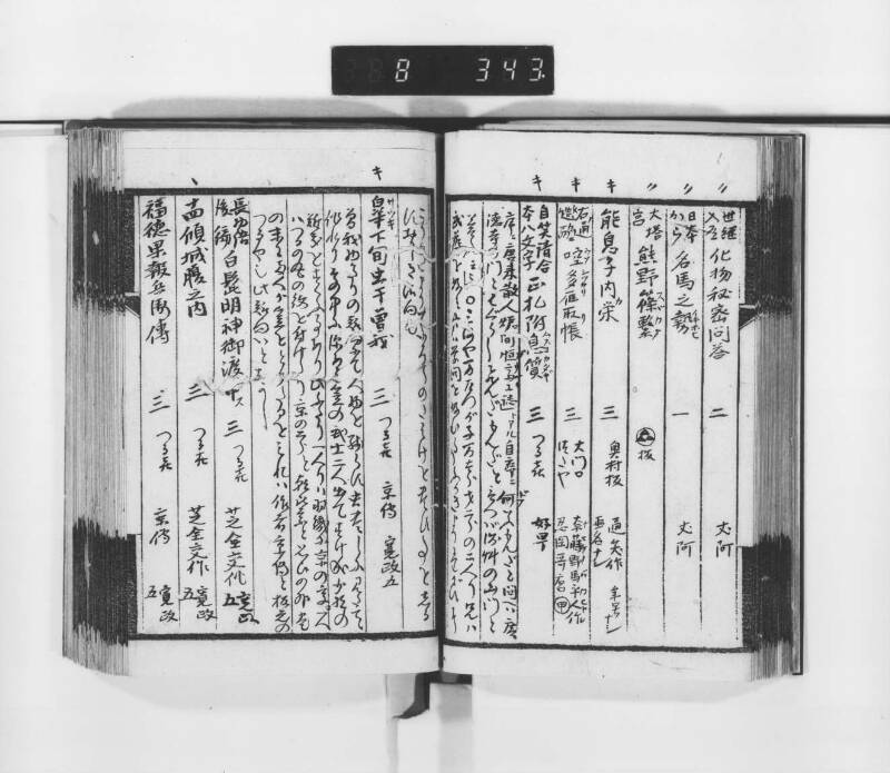稗史鈔 - ページ 40