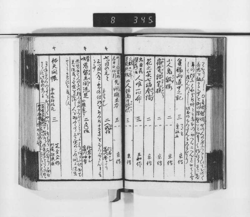 稗史鈔 - ページ 42