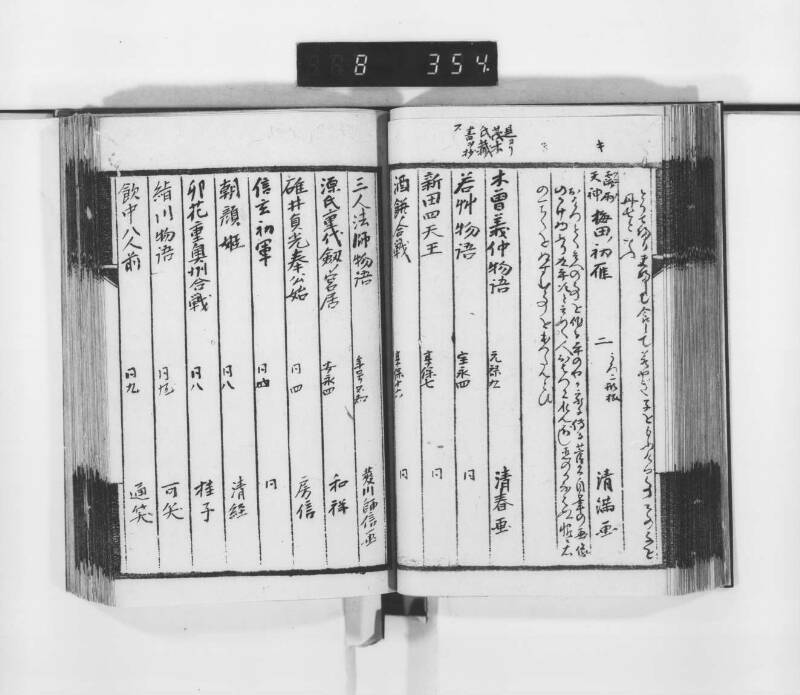 稗史鈔 - ページ 51