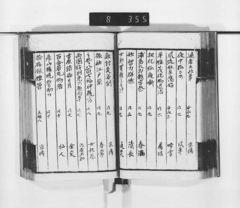 稗史鈔 - ページ 52