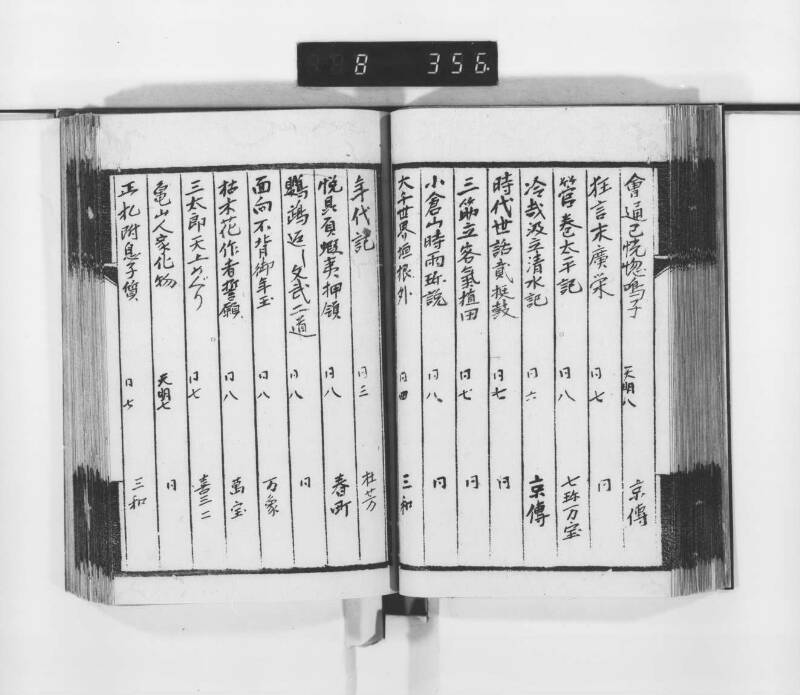 稗史鈔 - ページ 53