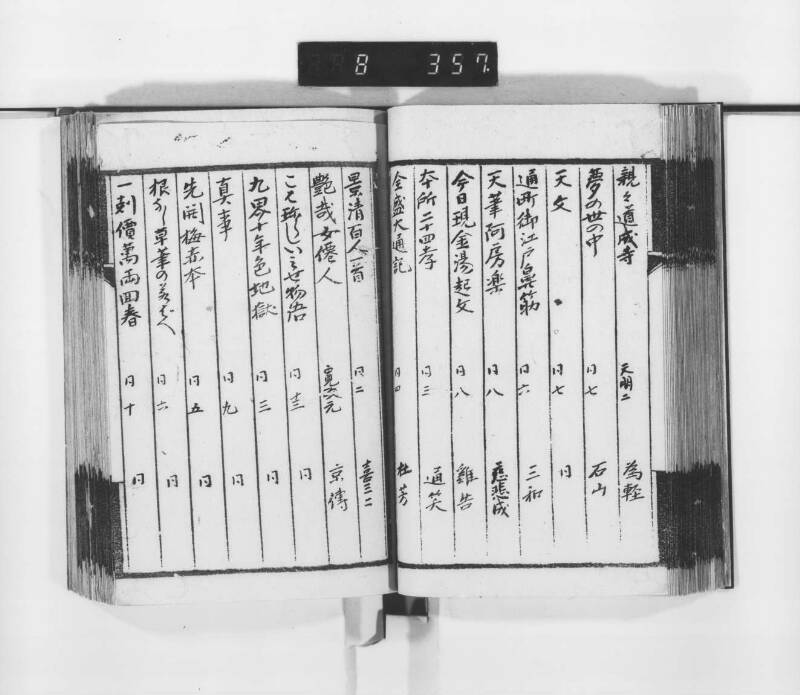 稗史鈔 - ページ 54
