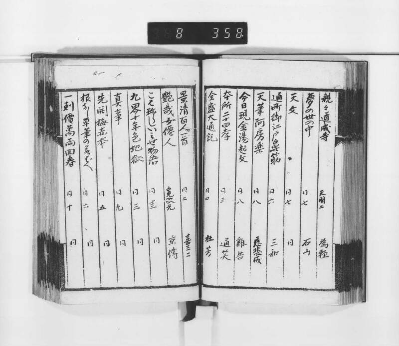 稗史鈔 - ページ 55