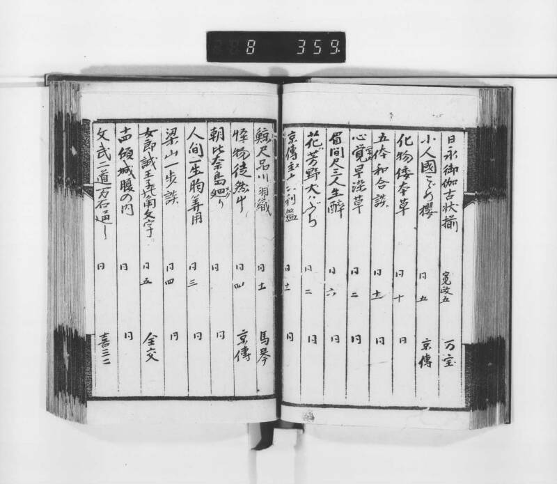 稗史鈔 - ページ 56
