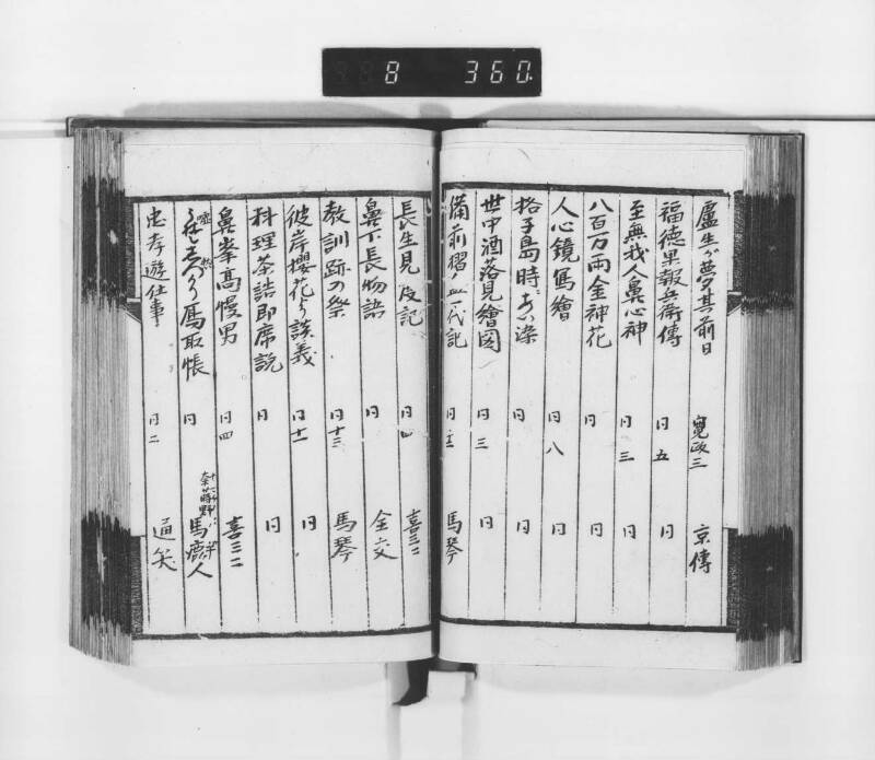 稗史鈔 - ページ 57