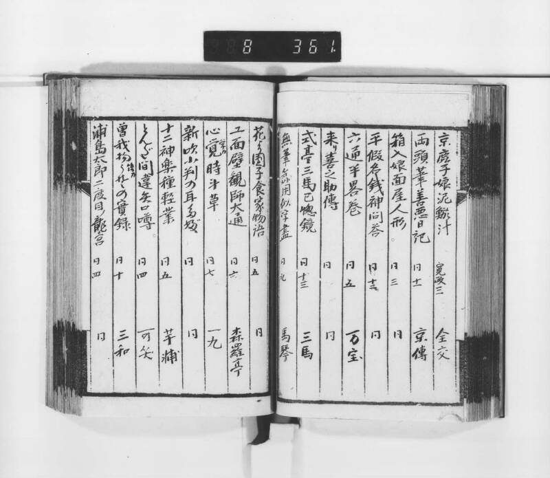 稗史鈔 - ページ 58