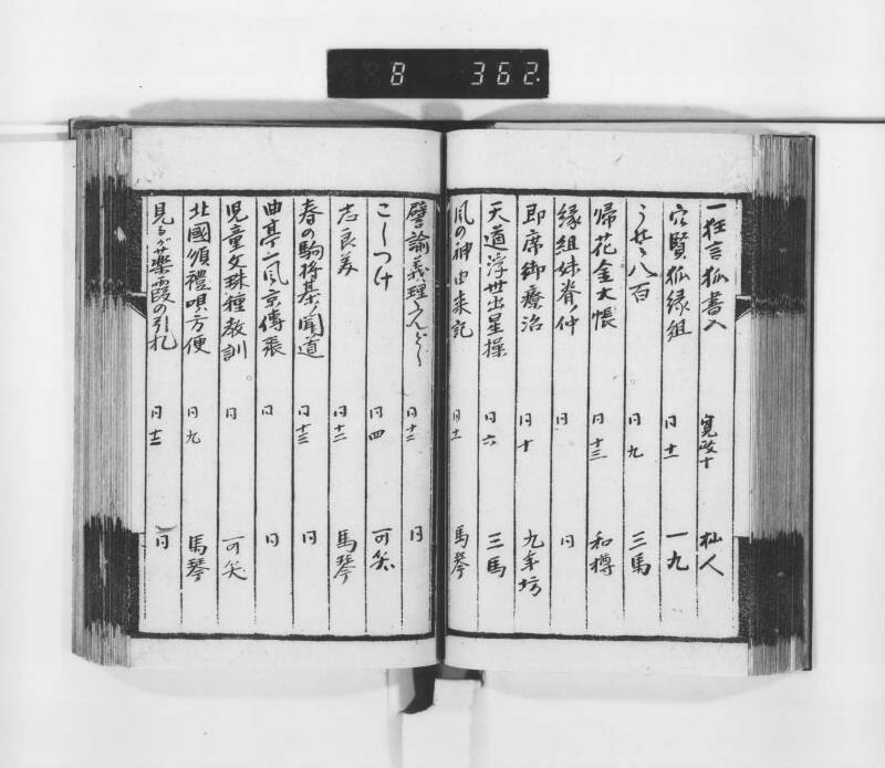 稗史鈔 - ページ 59