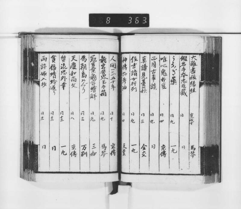 稗史鈔 - ページ 60