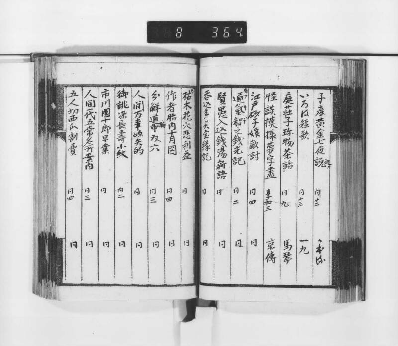 稗史鈔 - ページ 61