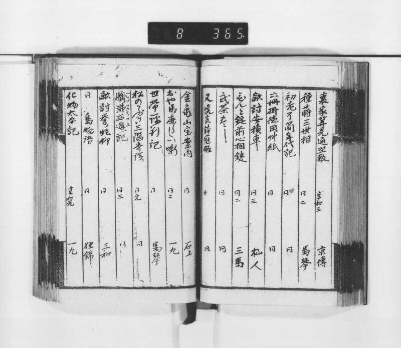 稗史鈔 - ページ 62