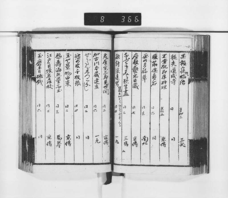 稗史鈔 - ページ 63