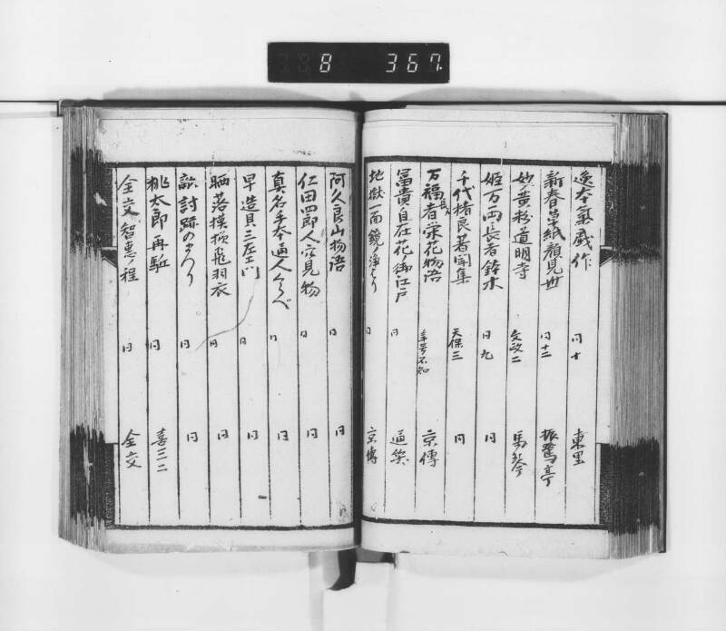 稗史鈔 - ページ 64