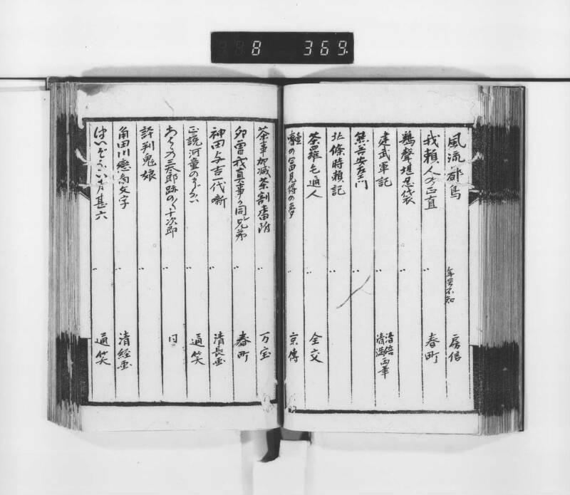 稗史鈔 - ページ 66