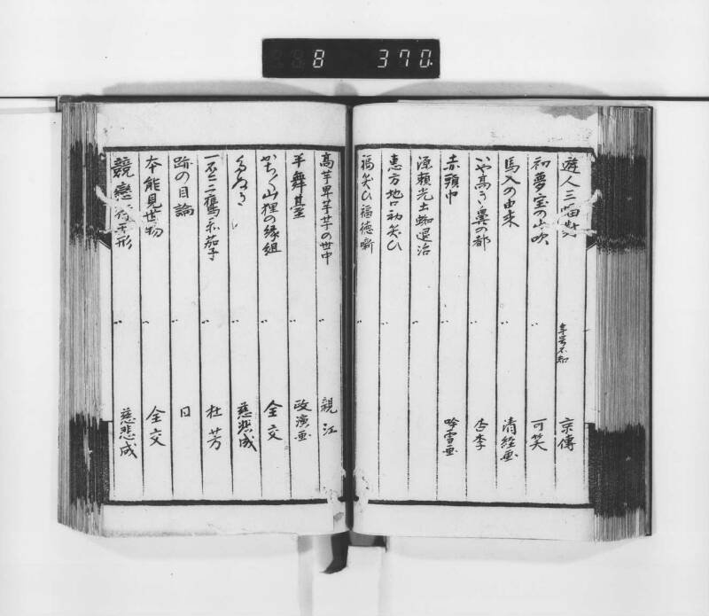 稗史鈔 - ページ 67