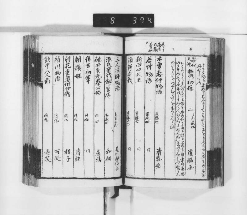 稗史鈔 - ページ 71