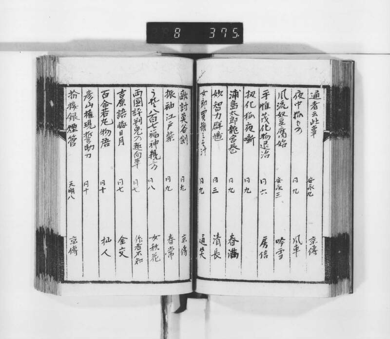 稗史鈔 - ページ 72