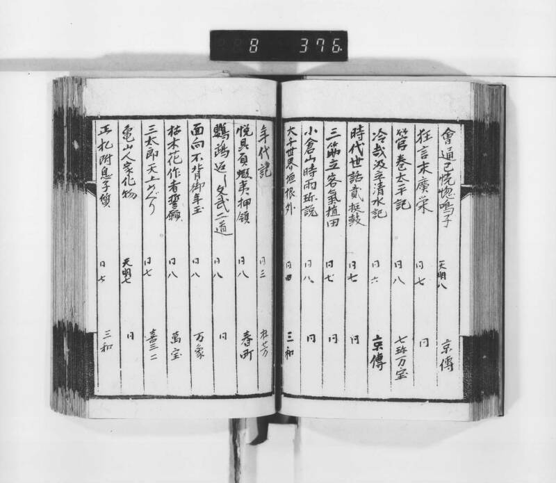 稗史鈔 - ページ 73