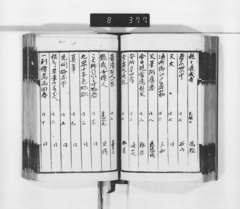 稗史鈔 - ページ 74