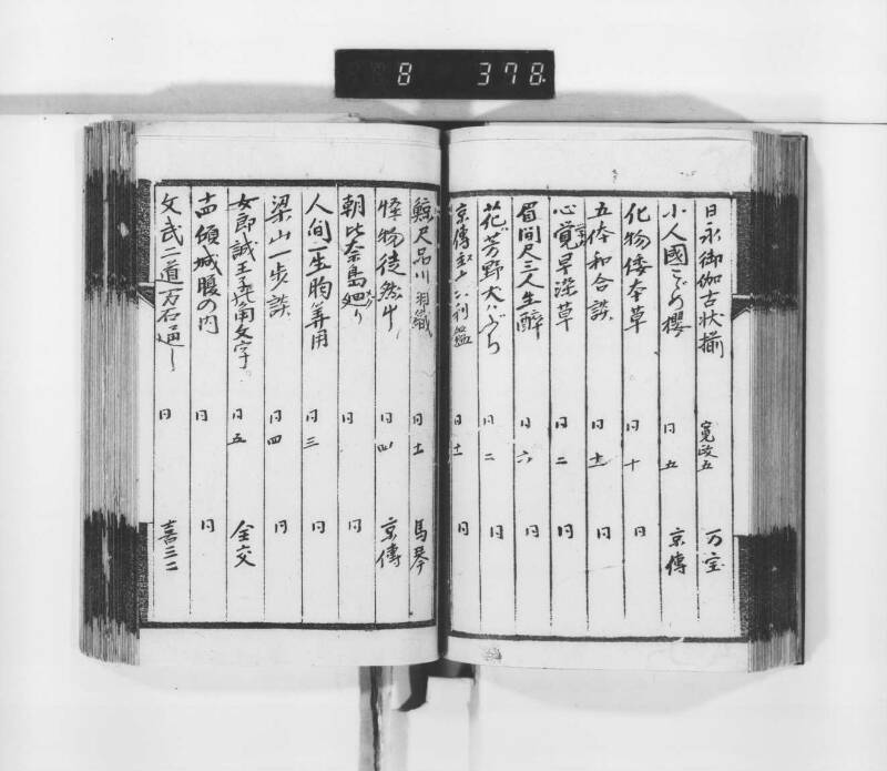 稗史鈔 - ページ 75