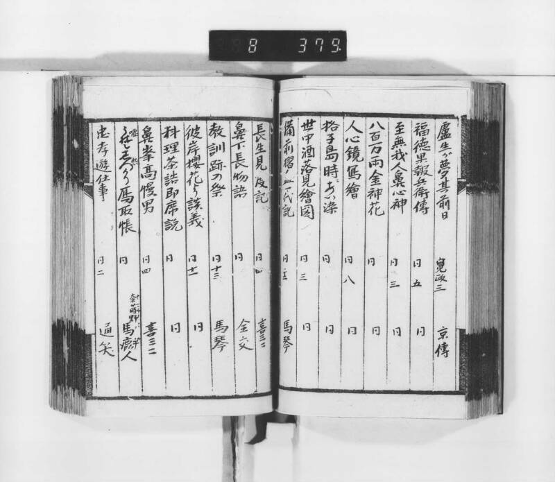 稗史鈔 - ページ 76