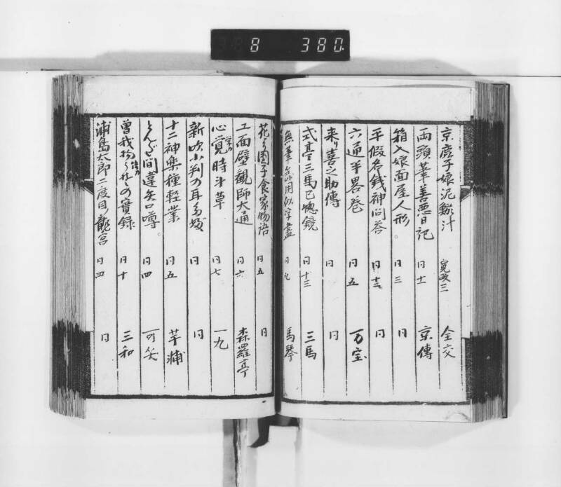 稗史鈔 - ページ 77