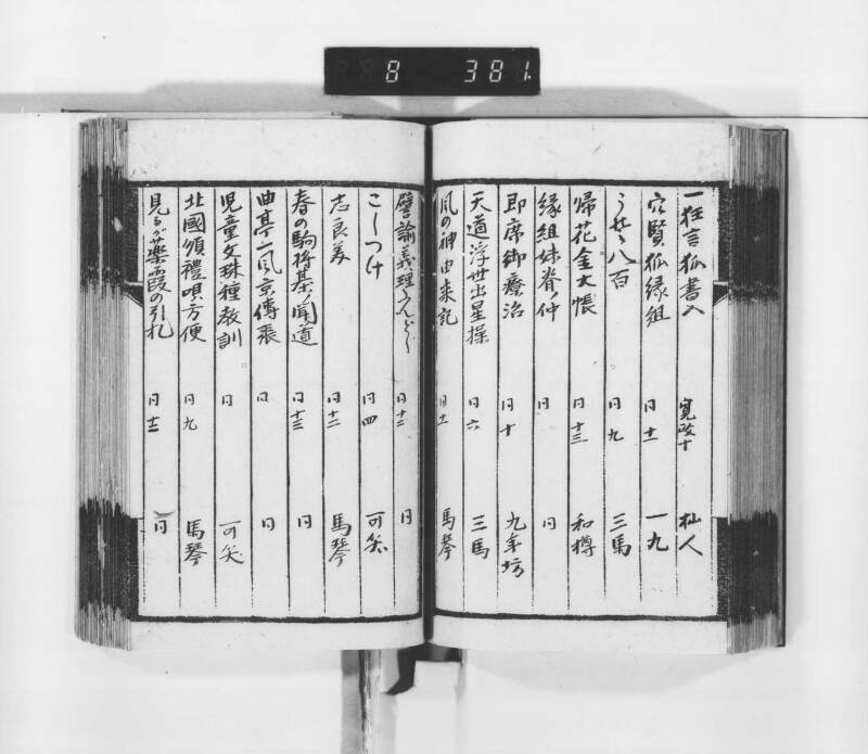 稗史鈔 - ページ 78