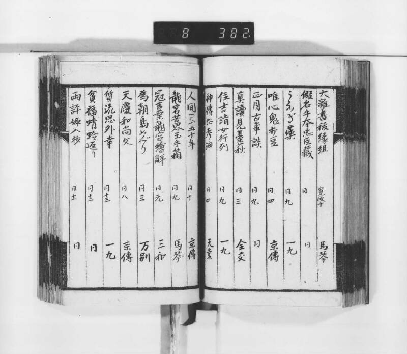 稗史鈔 - ページ 79