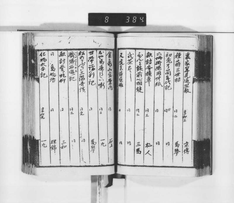 稗史鈔 - ページ 81