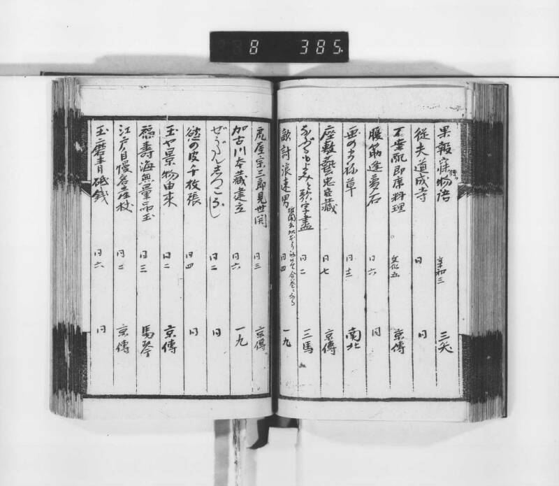 稗史鈔 - ページ 82