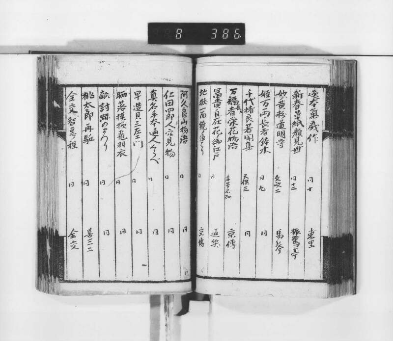 稗史鈔 - ページ 83