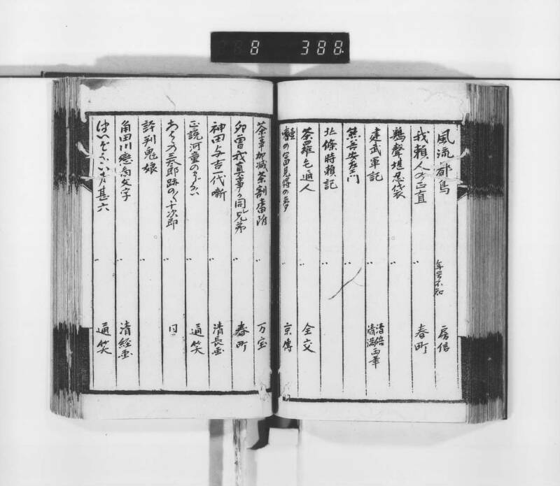 稗史鈔 - ページ 85