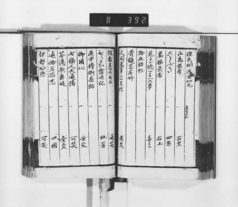 稗史鈔 - ページ 89
