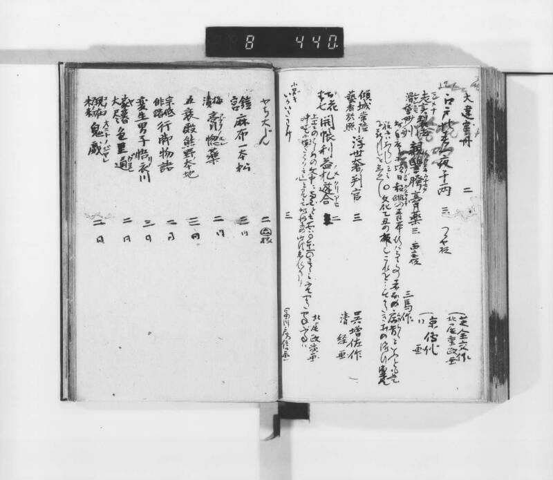 稗史鈔 - ページ 137