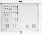 類聚名義抄- Google Books