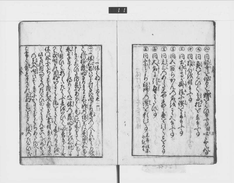 一休はなし（元禄十三） - ページ 9