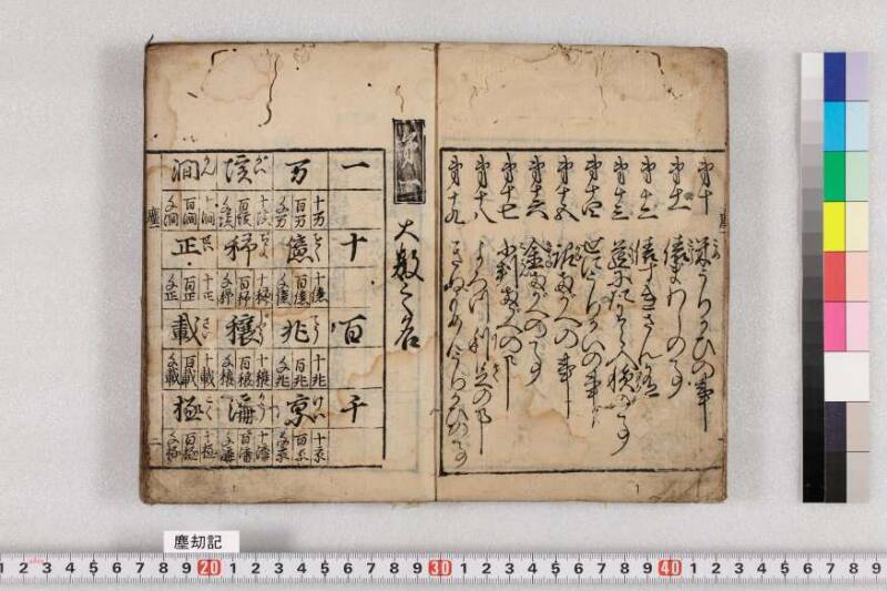 ちんかうき　寛永十一 - ページ 5