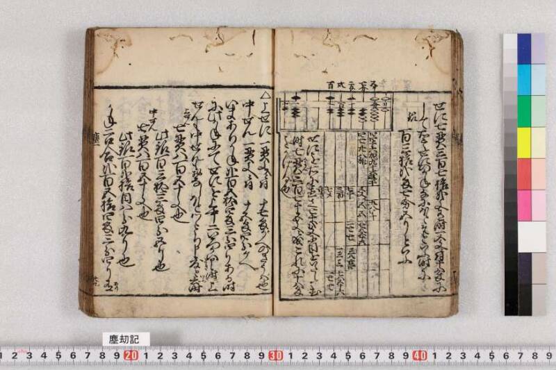 ちんかうき　寛永十一 - ページ 32