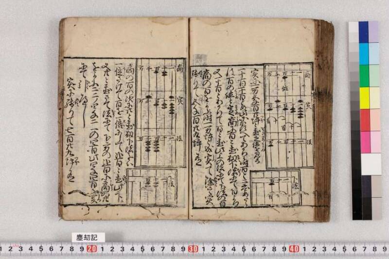 ちんかうき　寛永十一 - ページ 126