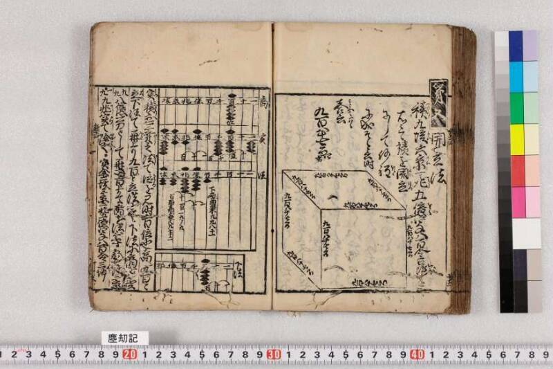 ちんかうき　寛永十一 - ページ 134