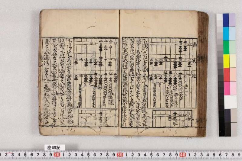 ちんかうき　寛永十一 - ページ 135