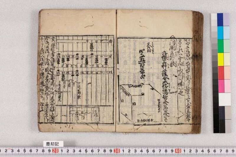 ちんかうき　寛永十一 - ページ 136