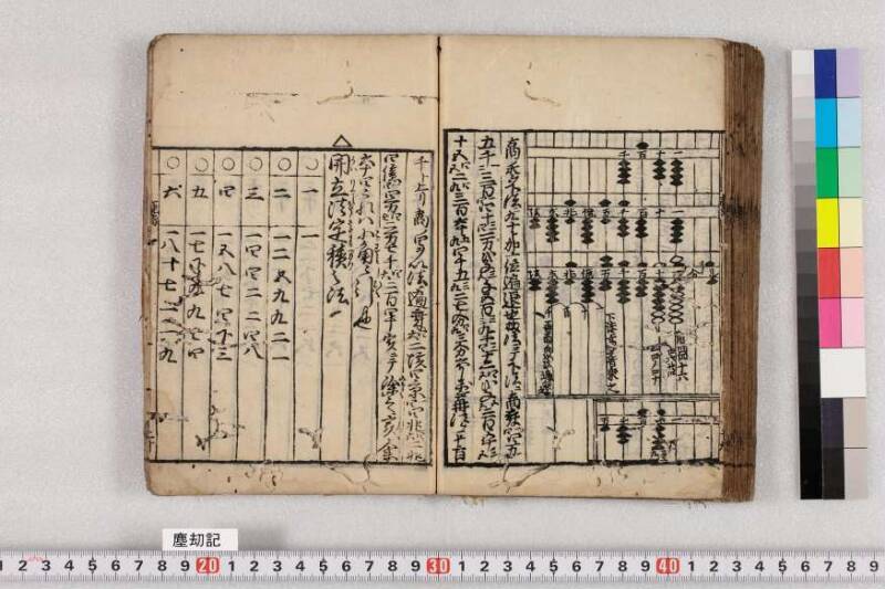 ちんかうき　寛永十一 - ページ 138