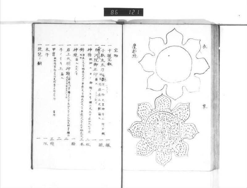石上神社縁起 - ページ 63