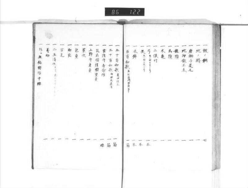 石上神社縁起 - ページ 64