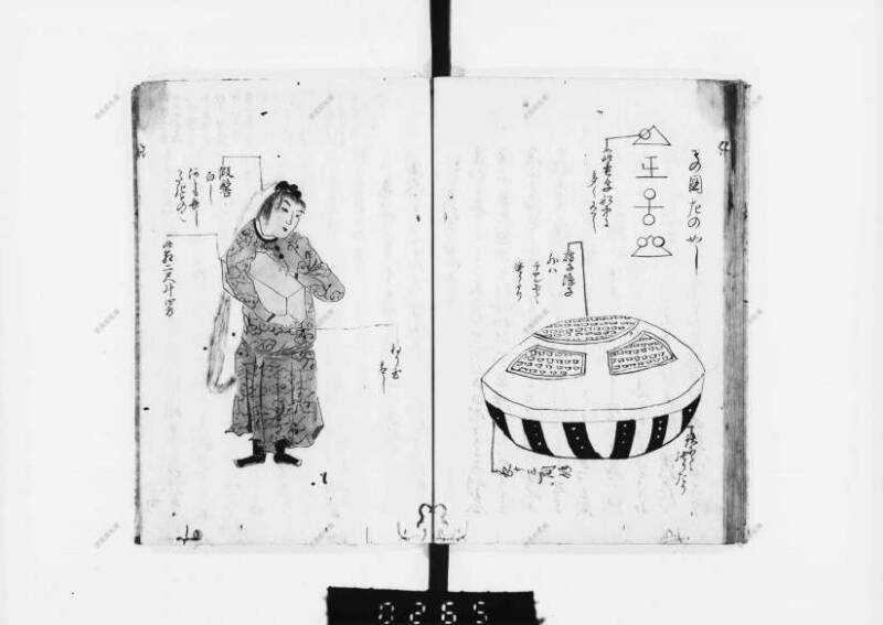 兎園小説 - ページ 121