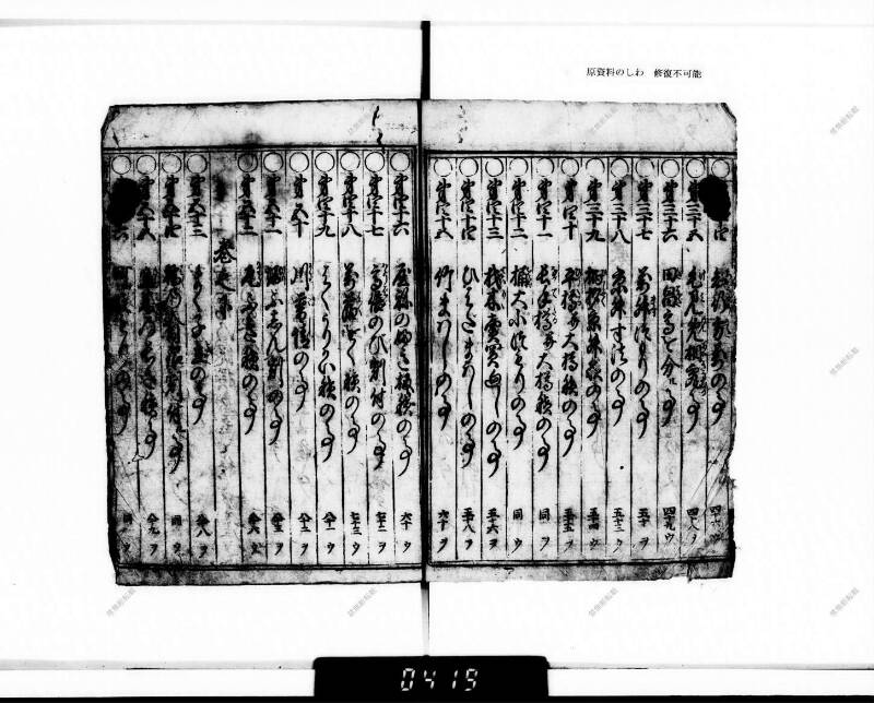 廣益(改筭)塵劫記大成 宝永六 下浦文庫6‐227 - ページ 6