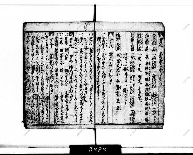 廣益(改筭)塵劫記大成 宝永六 下浦文庫6‐227 - ページ 11