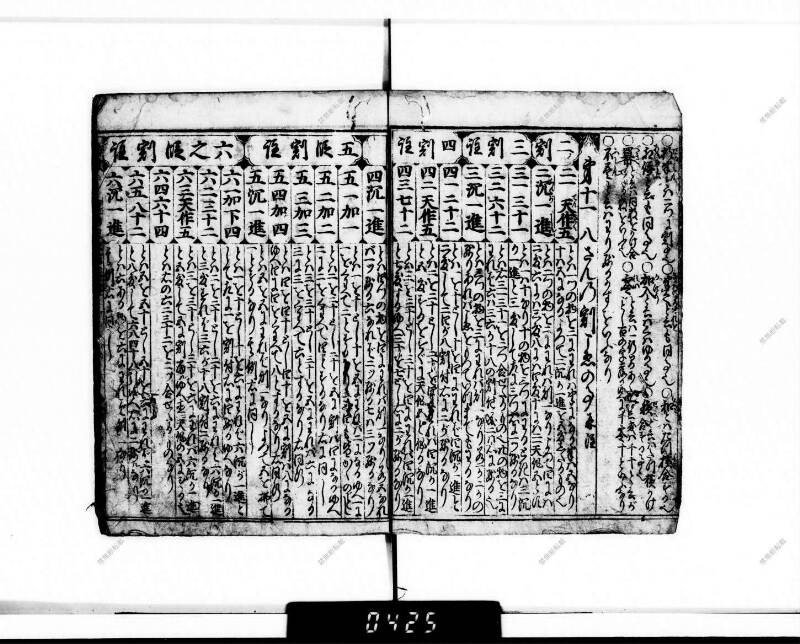 廣益(改筭)塵劫記大成 宝永六 下浦文庫6‐227 - ページ 12